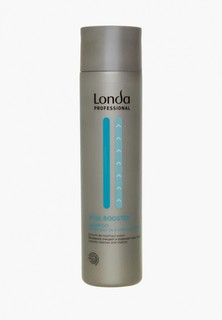 Шампунь Londa Professional