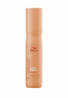 Спрей для волос Wella Professionals