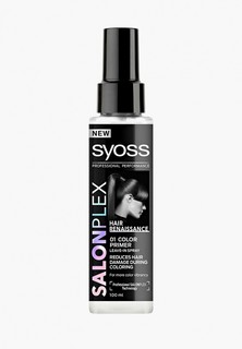 Сыворотка для волос Syoss