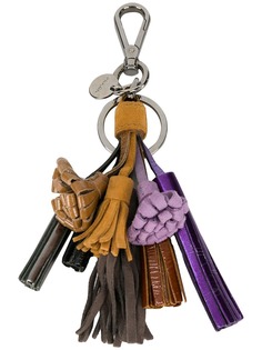 Аксессуары Prada