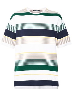 Одежда Guild Prime