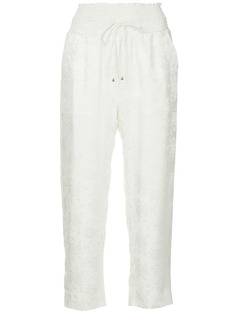 Одежда Nanushka