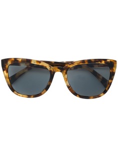 Аксессуары Mykita