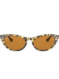 Аксессуары Ray Ban