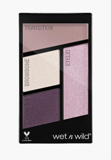 Тени для век Wet n Wild