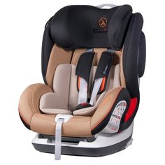 Автокресло группа 1 2 3 9-36 Coletto