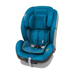 Автокресло группа 1 2 3 9-36 Espiro