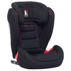 Автокресло группа 2 3 15-36 кг Inglesina