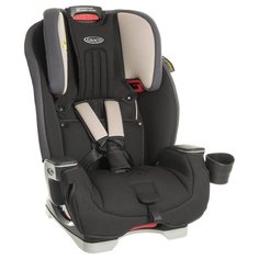 Автокресло группа 0 1 2 3 до Graco