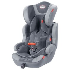 Автокресло группа 1 2 3 9-36 Heyner
