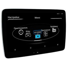 Автомобильный монитор AVEL