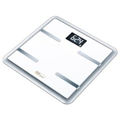 Весы Beurer BG 900