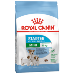 Корм для собак Royal Canin