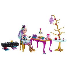 Набор Ever After High Чайная