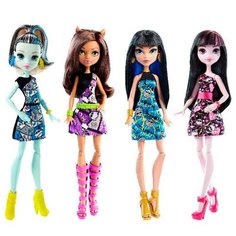 Кукла Monster High DTD90