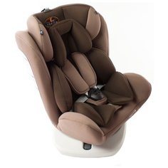 Автокресло группа 0 1 2 3 до For Kiddy