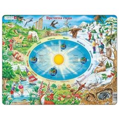 Рамка-вкладыш Larsen Времена