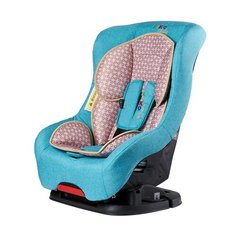Автокресло группа 1 9-18 кг Liko Baby