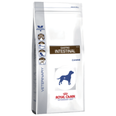 Корм для собак Royal Canin