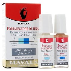 Средство для ухода Mavala Nail