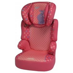 Автокресло группа 2 3 15-36 кг Nania