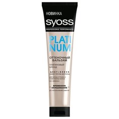 Бальзам Syoss Color Full