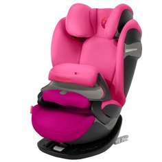 Автокресло группа 1 2 3 9-36 Cybex