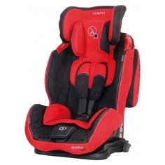 Автокресло группа 1 2 3 9-36 Coletto