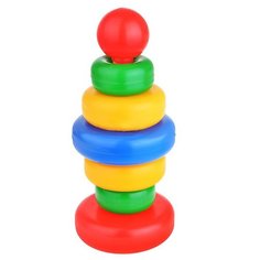 Пирамидка Класата Радуга 1106
