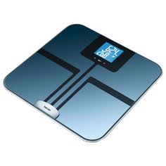 Весы Beurer BF 750