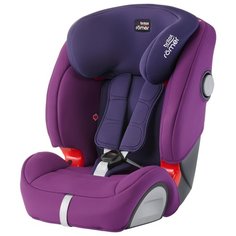 Автокресло группа 1 2 3 9-36 Britax Romer