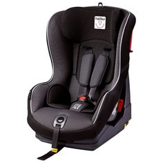 Автокресло группа 1 9-18 кг Peg Perego