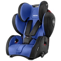Автокресло группа 1 2 3 9-36 Recaro