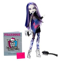 Кукла Monster High Фотосессия