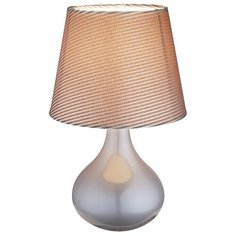 Настольная лампа Globo Lighting