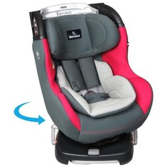 Автокресло группа 0 1 до 18 кг Renolux