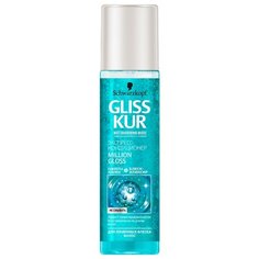 Gliss Kur MILLION GLOSS