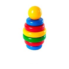 Пирамидка Класата Матрешка 1110