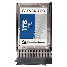 Жесткий диск HP 632080-B21