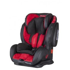 Автокресло группа 1 2 3 9-36 Coletto