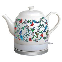 Чайник Ester Plus ET-200 201