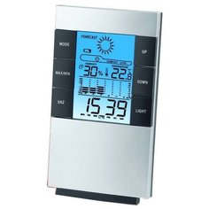 Метеостанция BRADEX Синоптик