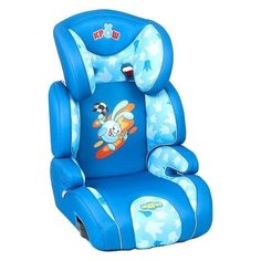 Автокресло группа 2 3 15-36 кг Autoprofi