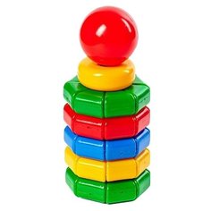 Пирамидка Класата Лялечка