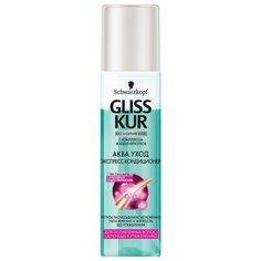 Gliss Kur АКВА УХОД