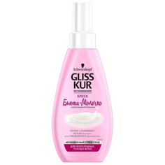 Gliss Kur Бьюти-молочко Блеск