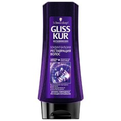 Gliss Kur бондинг-бальзам