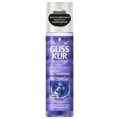 Gliss Kur ОБЪЕМ И