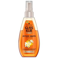 Gliss Kur ЛЕТНЯЯ ЗАБОТА