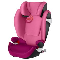 Автокресло группа 2 3 15-36 кг Cybex